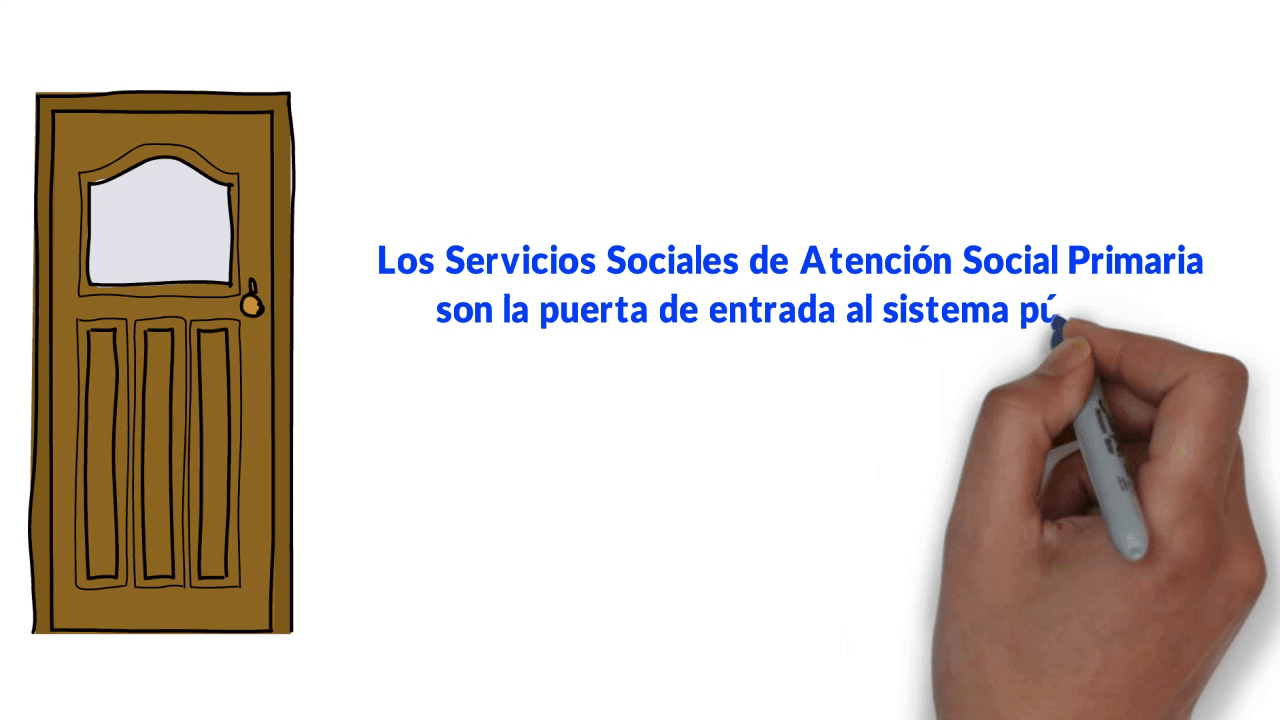 vídeo servicios sociales